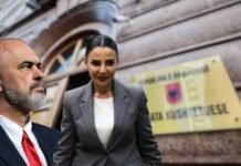 Gjykata Kushtetuese në shërbim të “qetësisë” së pushtetit, vendimi mes parimit dhe ish-Bllokut